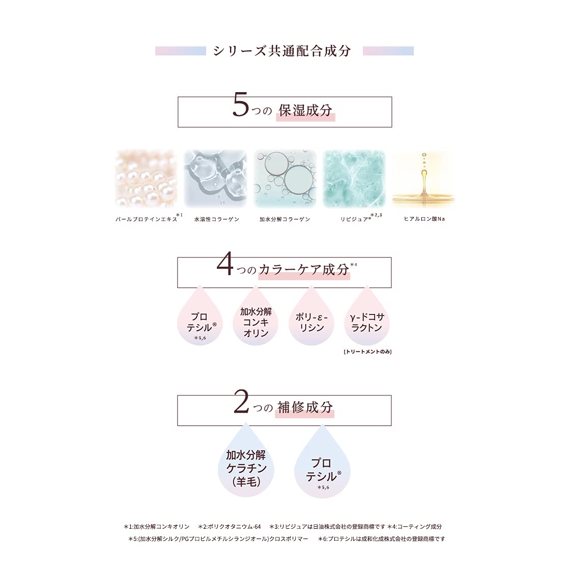 Amazon | LOVEST モイスト＆グロス シャンプー＆トリートメントセット